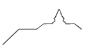 KKG Zwickau | Restore